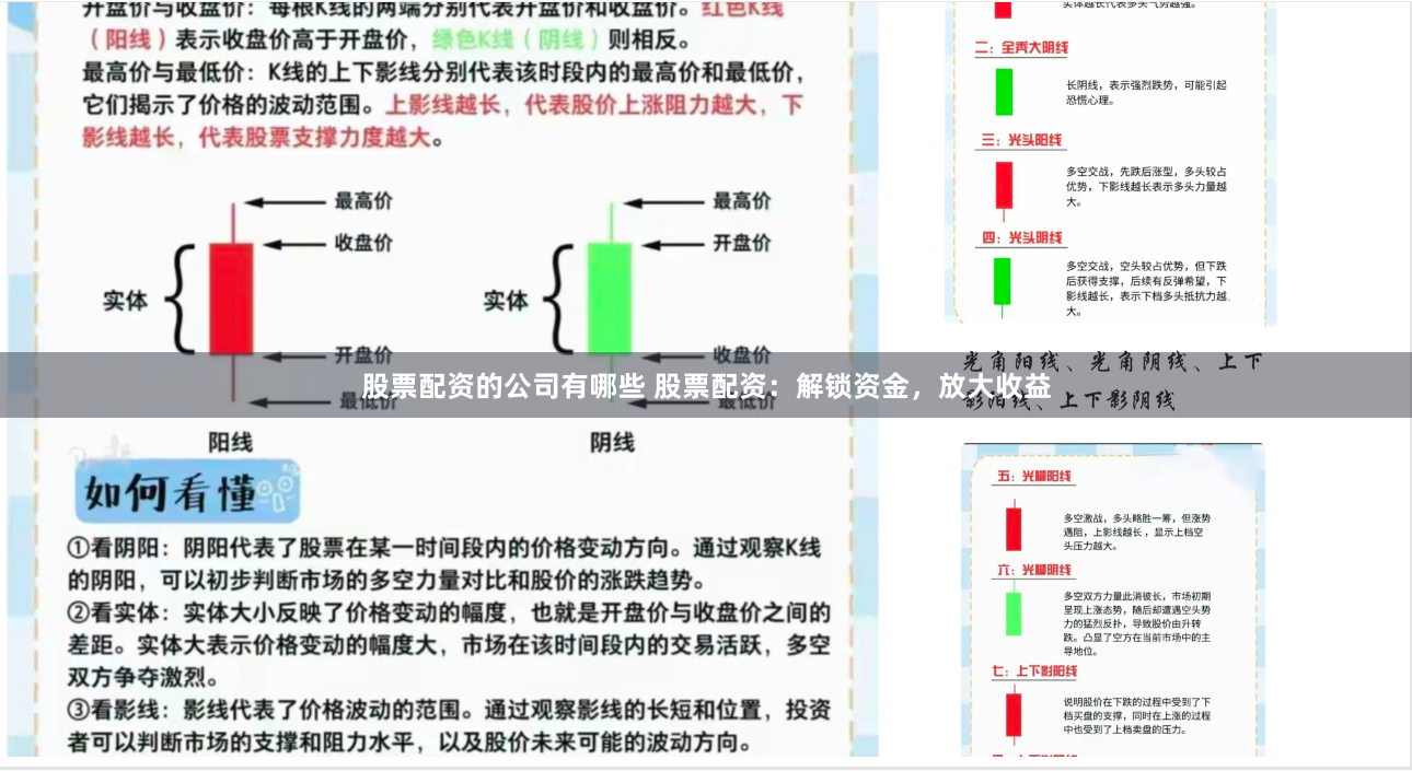 股票配资的公司有哪些 股票配资：解锁资金，放大收益