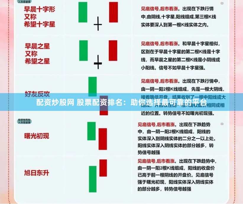 配资炒股网 股票配资排名：助你选择最可靠的平台