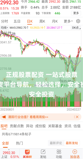 正规股票配资 一站式股票配资平台导航，轻松选择，安全投资