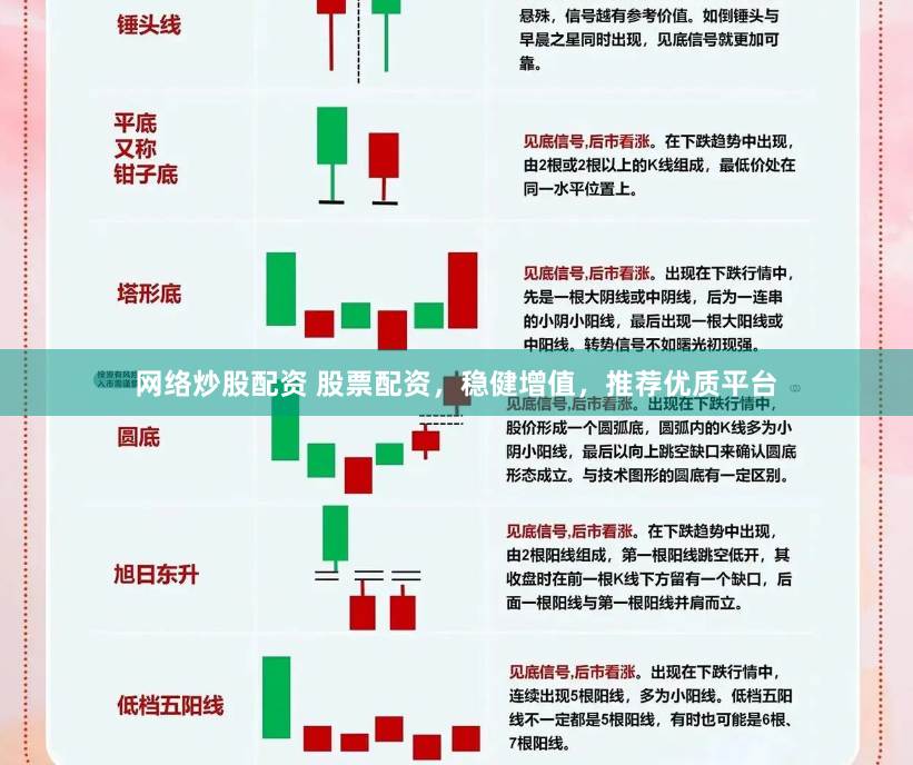 网络炒股配资 股票配资，稳健增值，推荐优质平台