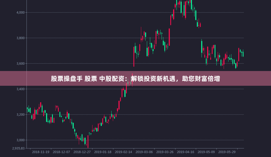 股票操盘手 股票 中股配资：解锁投资新机遇，助您财富倍增
