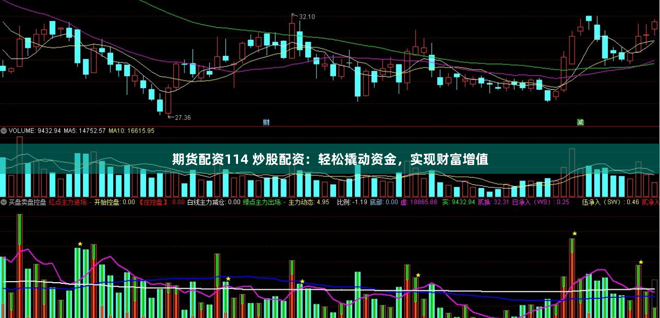 期货配资114 炒股配资：轻松撬动资金，实现财富增值