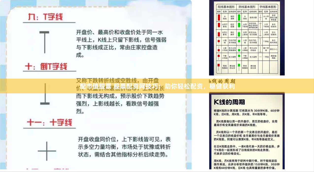 配市值股票 股票配资网技巧：助你轻松配资，稳健获利